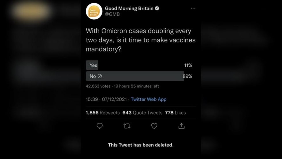 UK “freedom of press”: TV show deletes poll after 89% oppose mandatory vaccination
